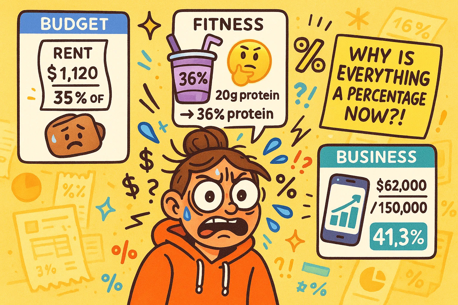 Value as Percentage of Total Calculator