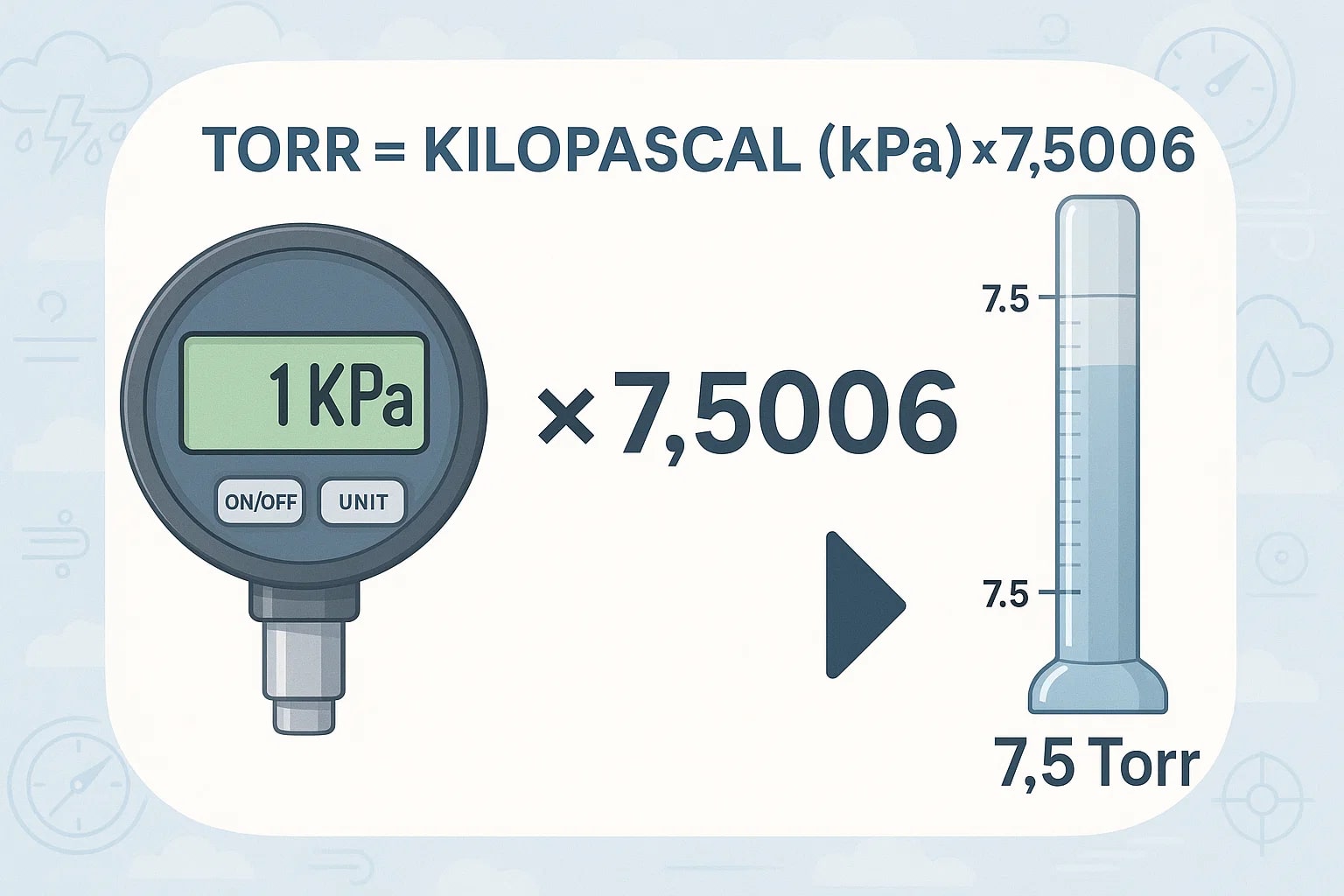 キロパスカルからトールへの変換ツール