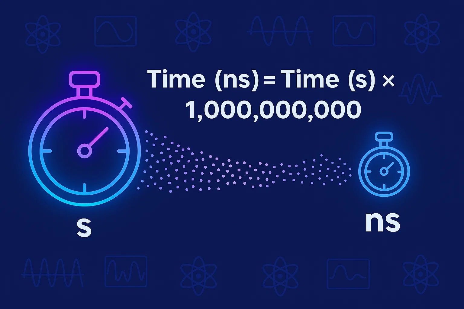 秒からナノ秒への変換ツール