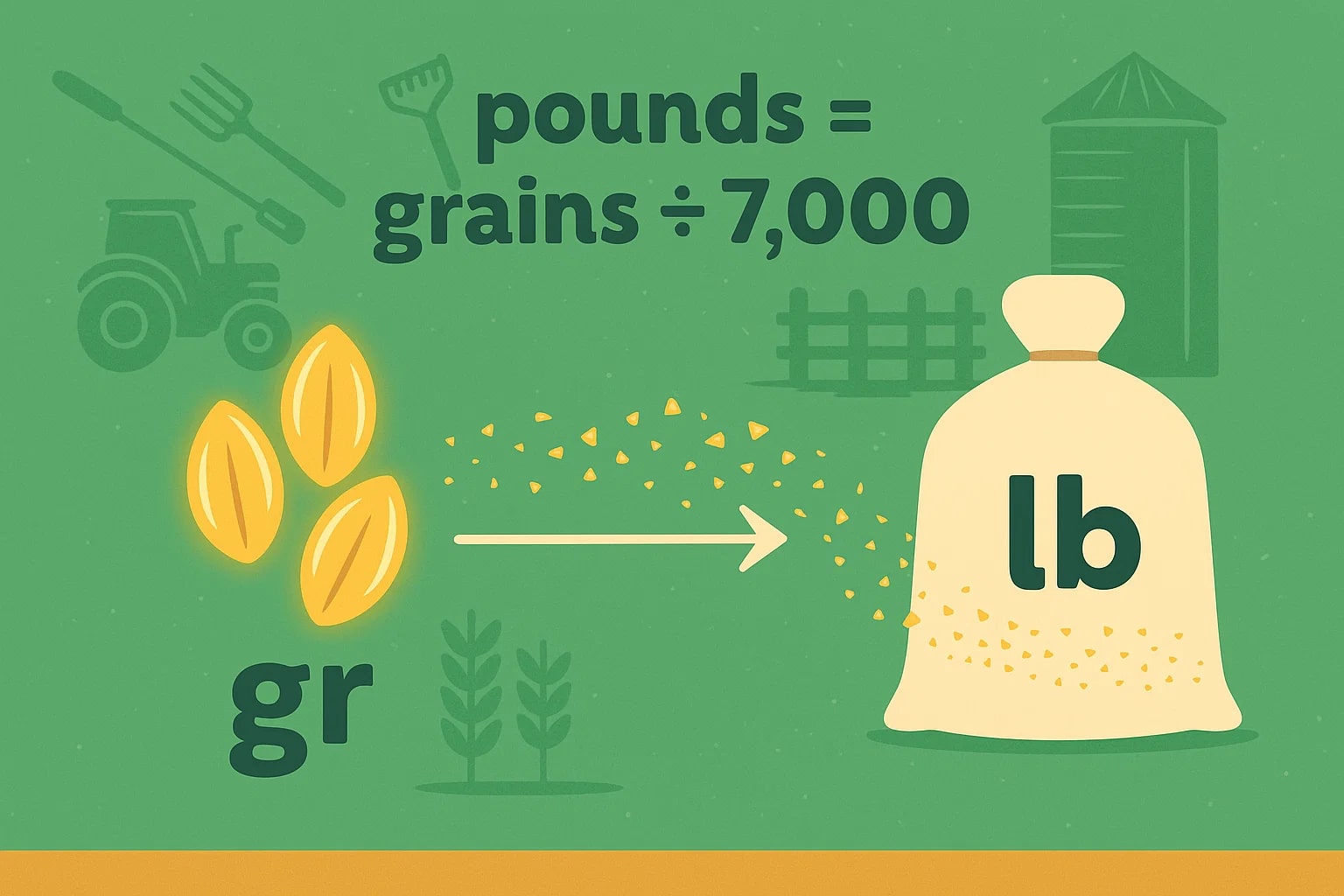 Grains to Pounds Converter