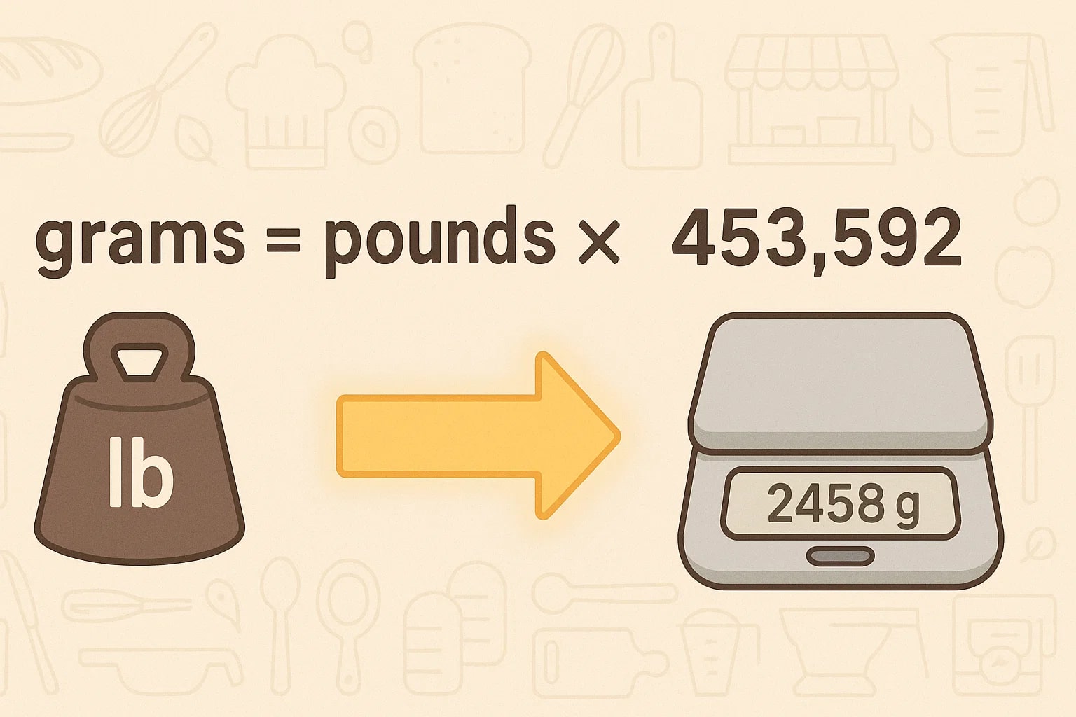 ポンドからグラムへの変換ツール