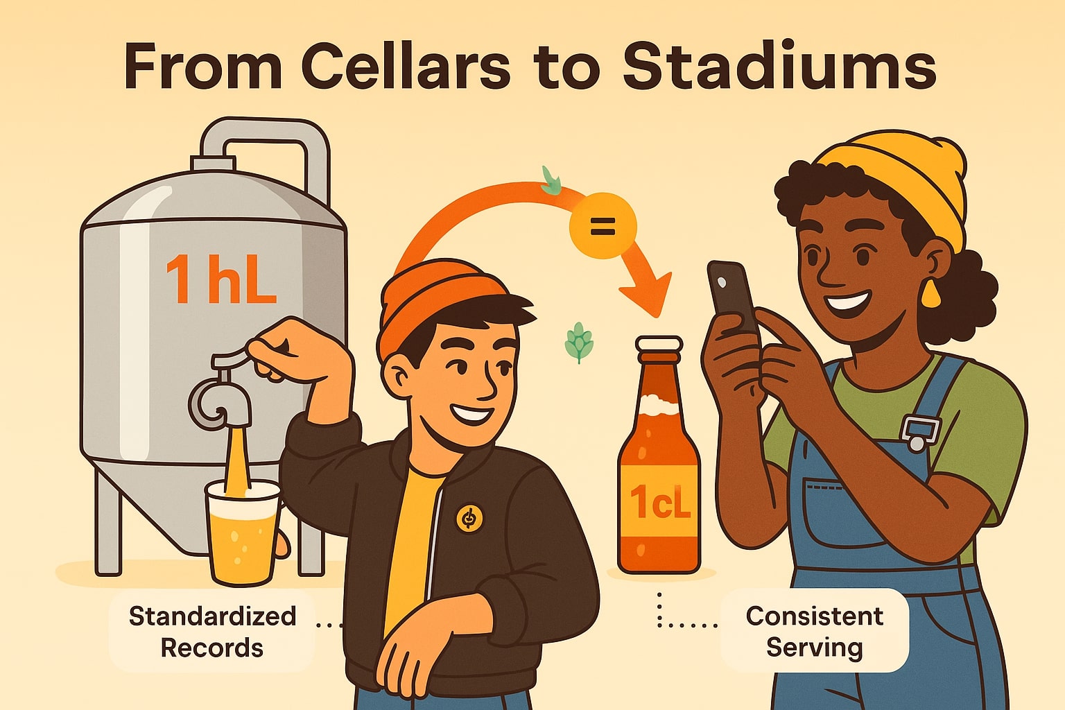 ヘクトリットルからセンチリットルへの変換ツール
