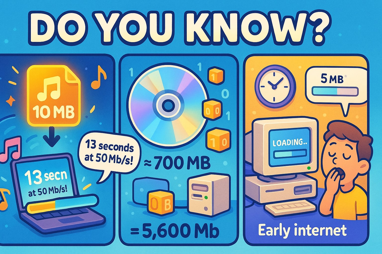 メガバイトからメガビットへの変換ツール